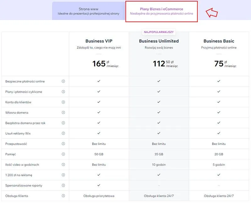 Ile kosztuje prowadzenie sklepu internetowego? Przewodnik po wydatkach
