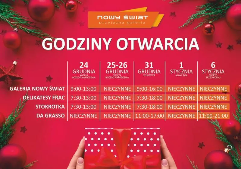 Bezpieczeństwo zakupów w galeriach