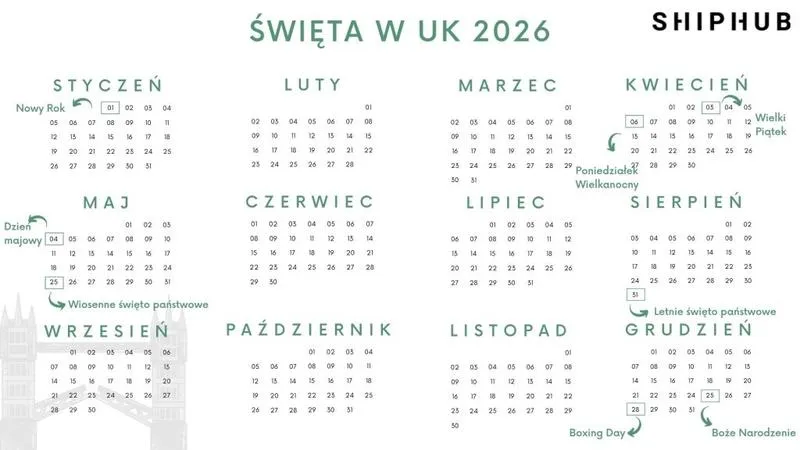 Dostawy kurierskie święta 2026