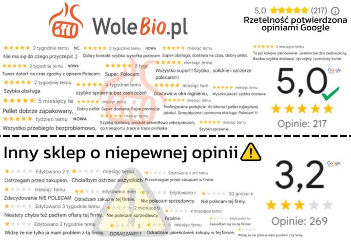 Jakość obsługi klienta