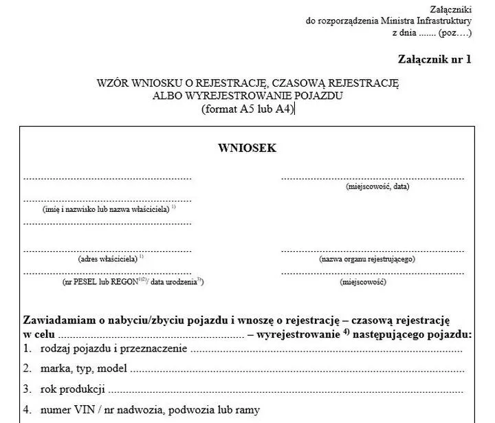 Przerejestrowanie samochodu w Polsce