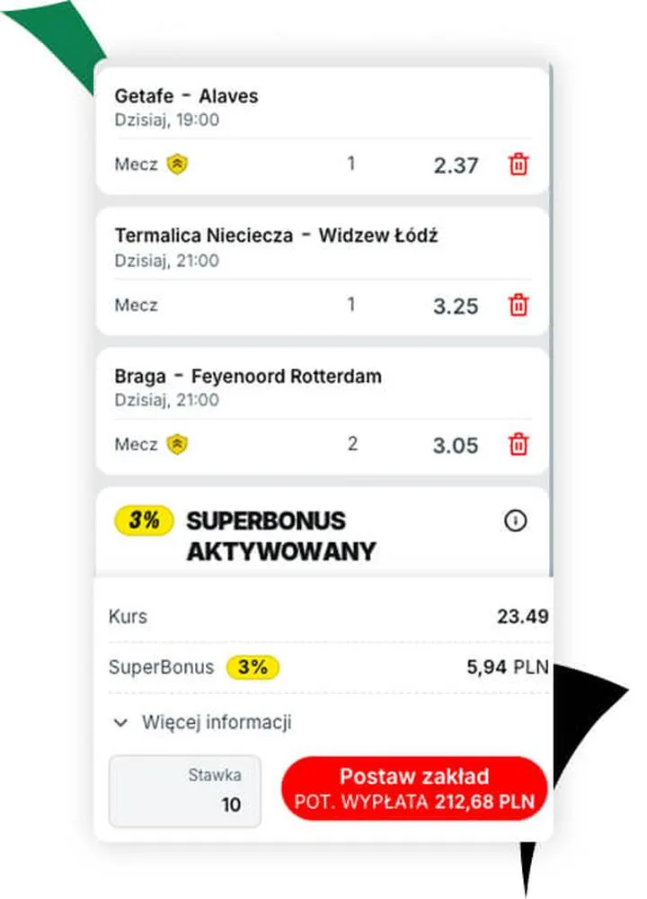 Zakłady akumulacyjne definicja i cechy